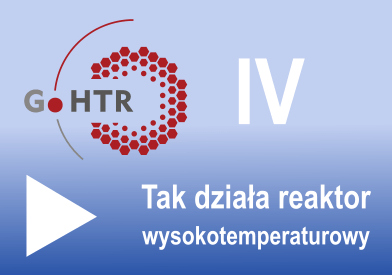 Tak działa reaktor wysokotemperaturowy